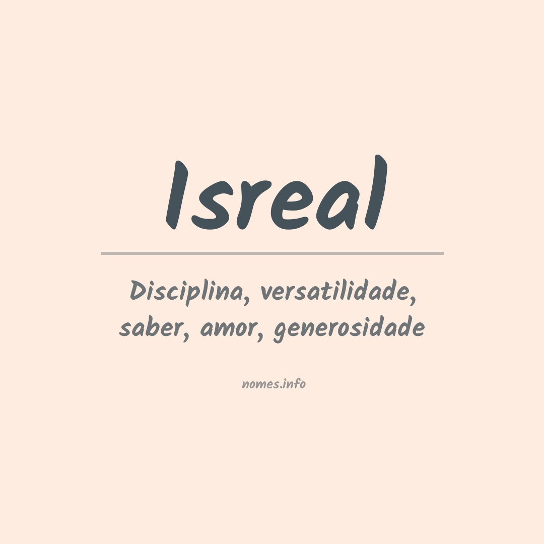 Significado do nome Isreal
