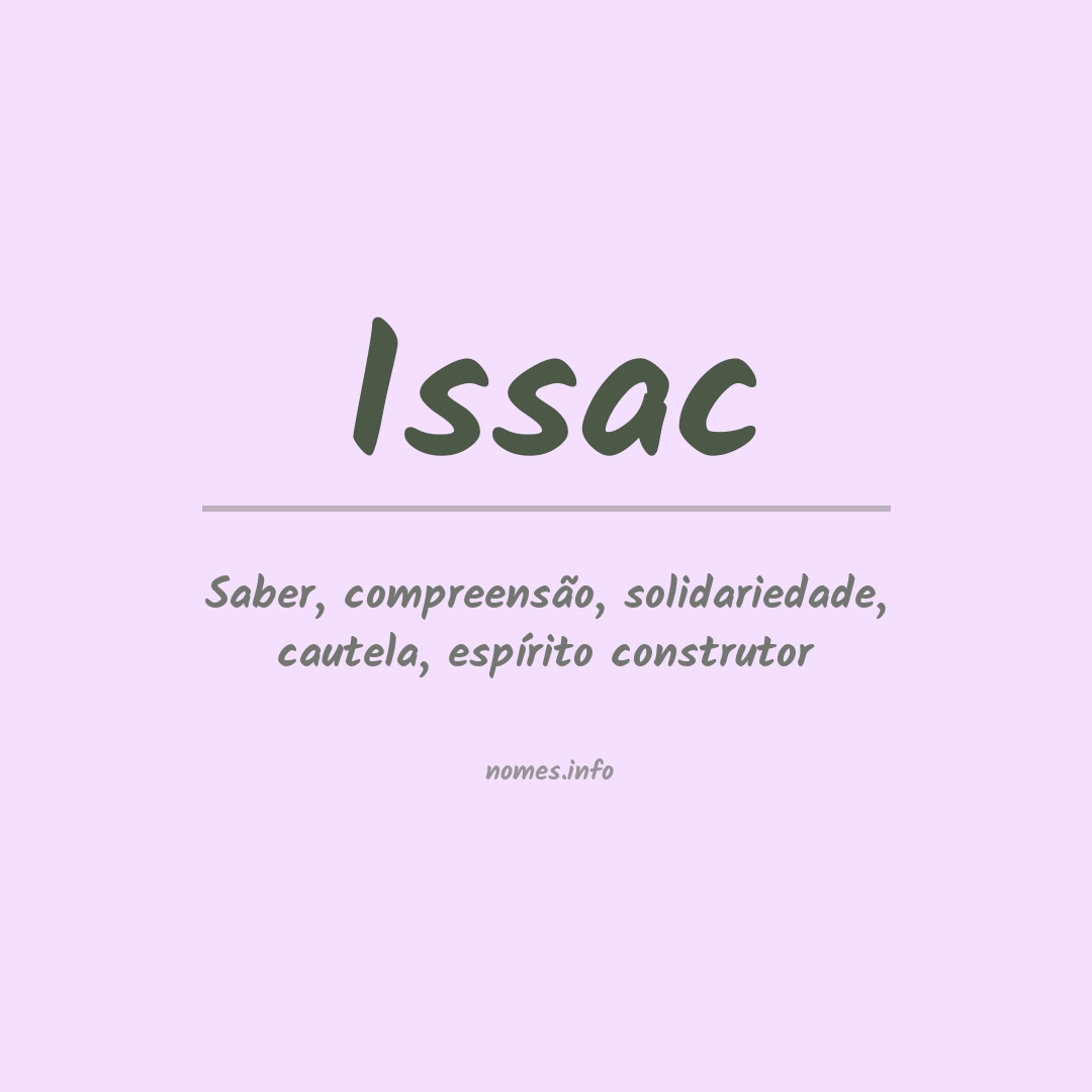 Significado do nome Issac