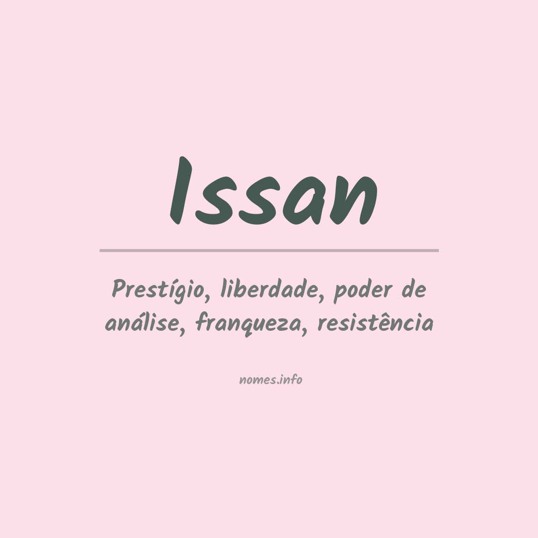 Significado do nome Issan