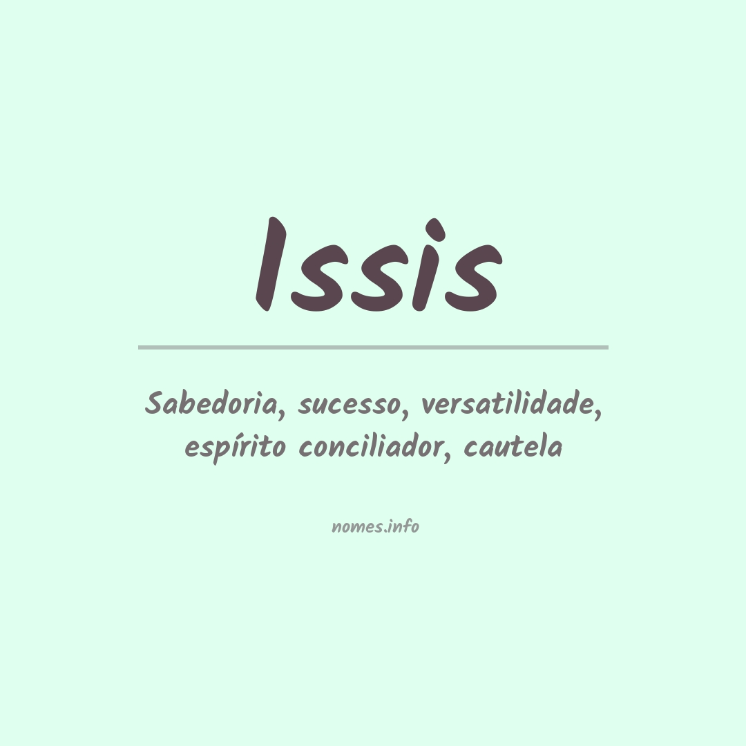 Significado do nome Issis