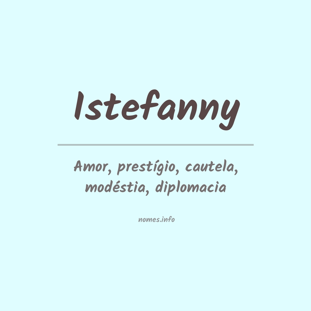 Significado do nome Istefanny