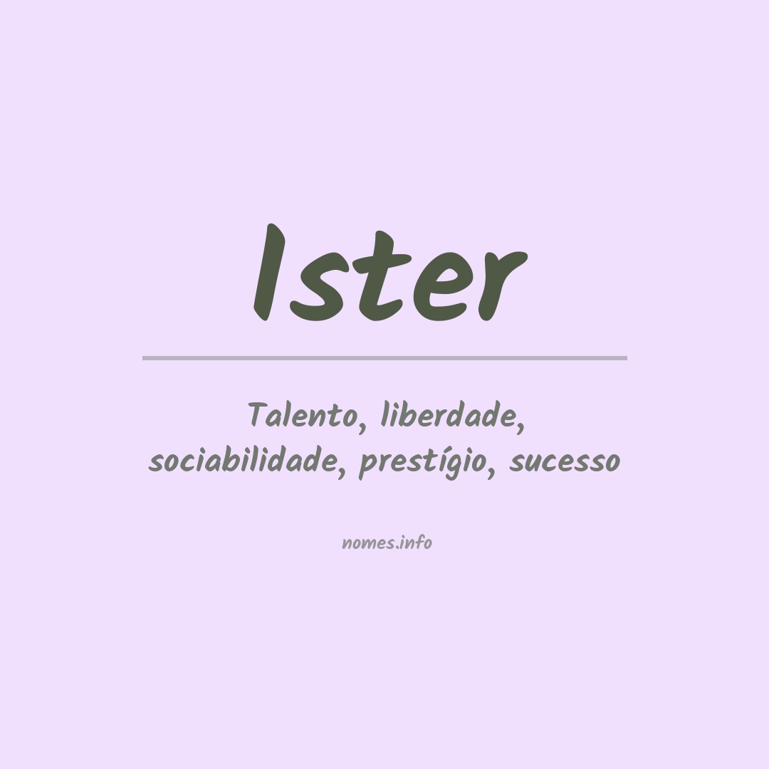 Significado do nome Ister