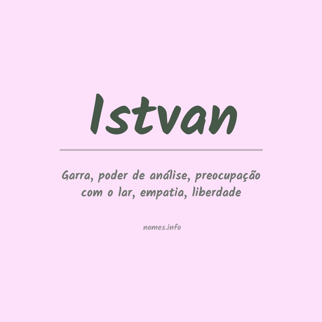 Significado do nome Istvan