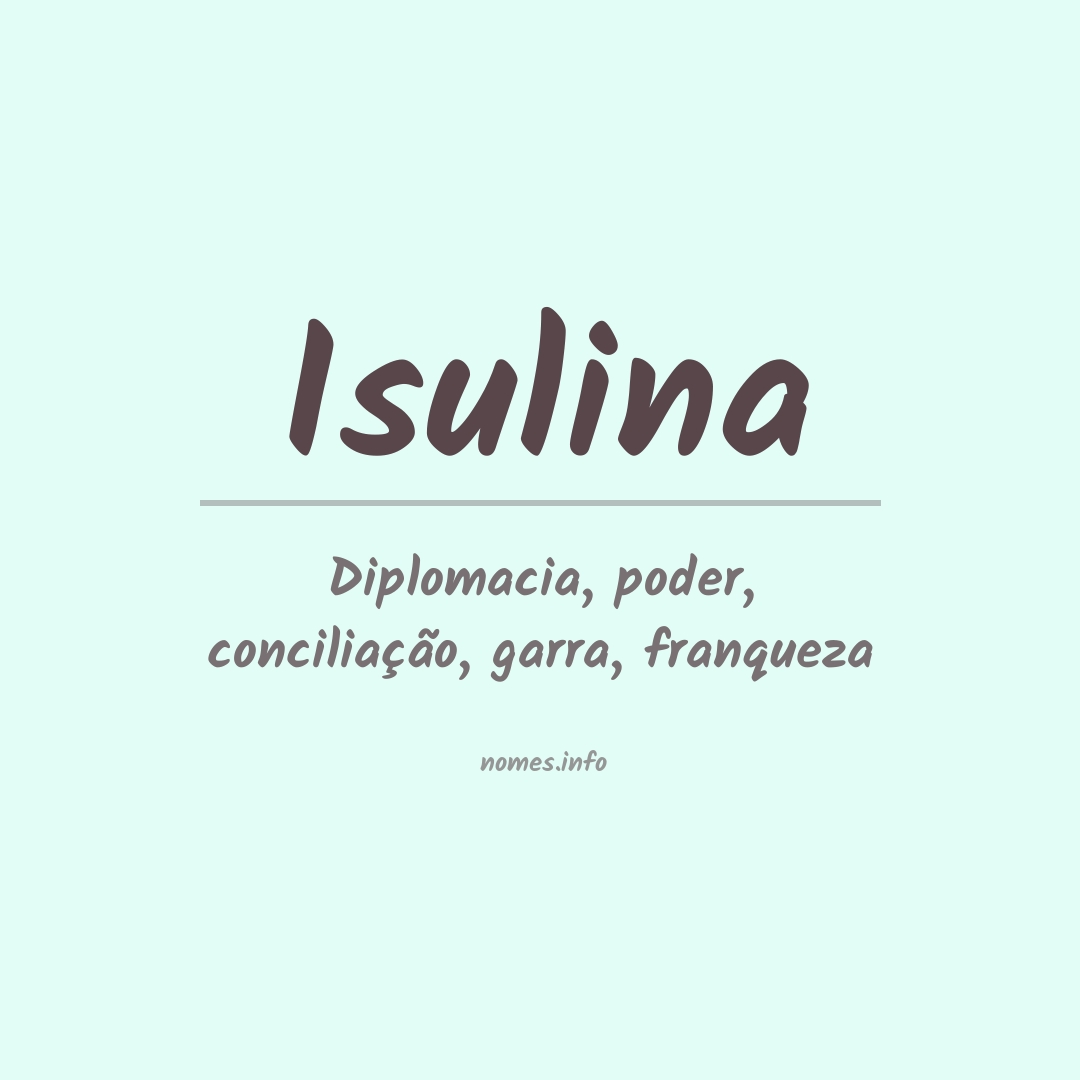 Significado do nome Isulina