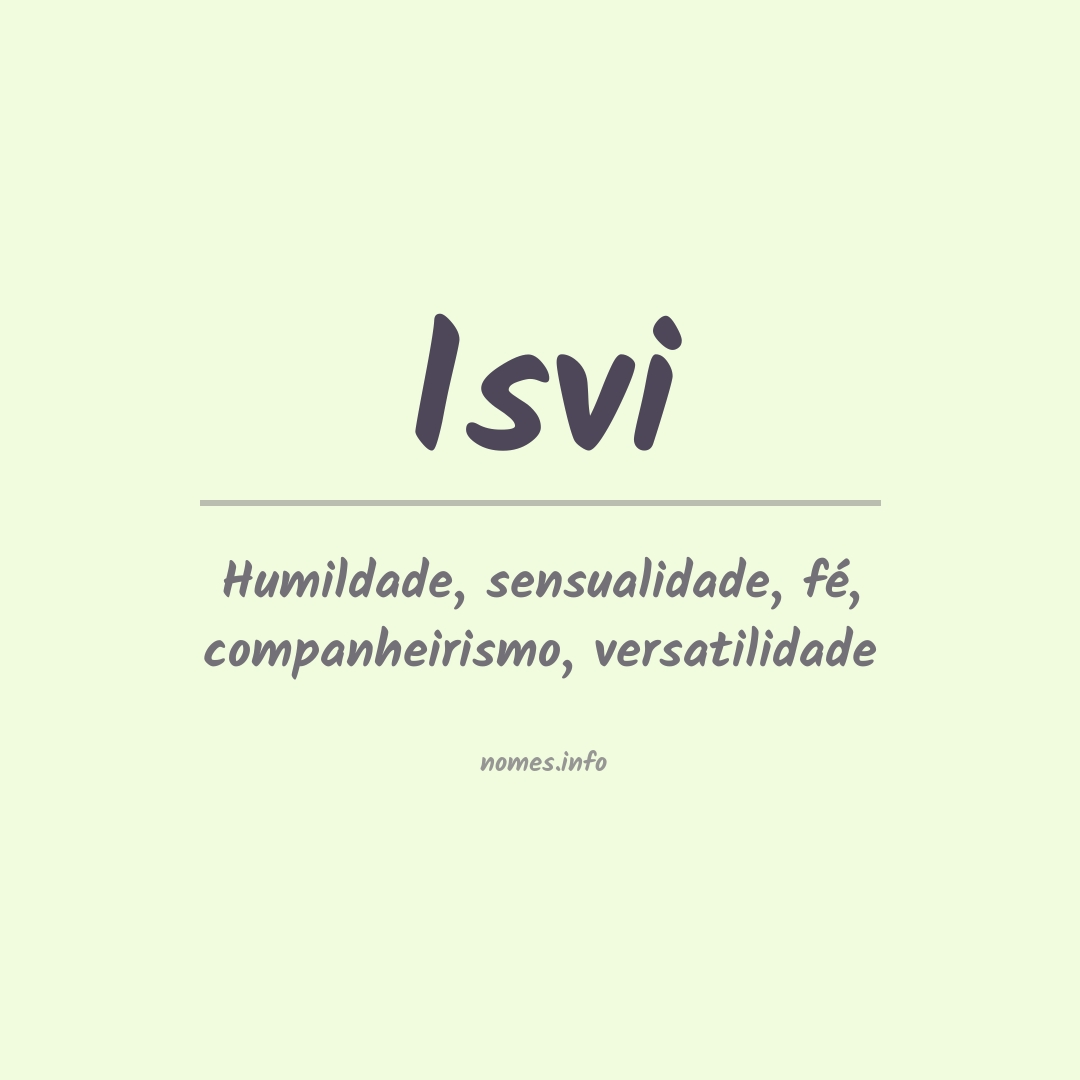 Significado do nome Isvi