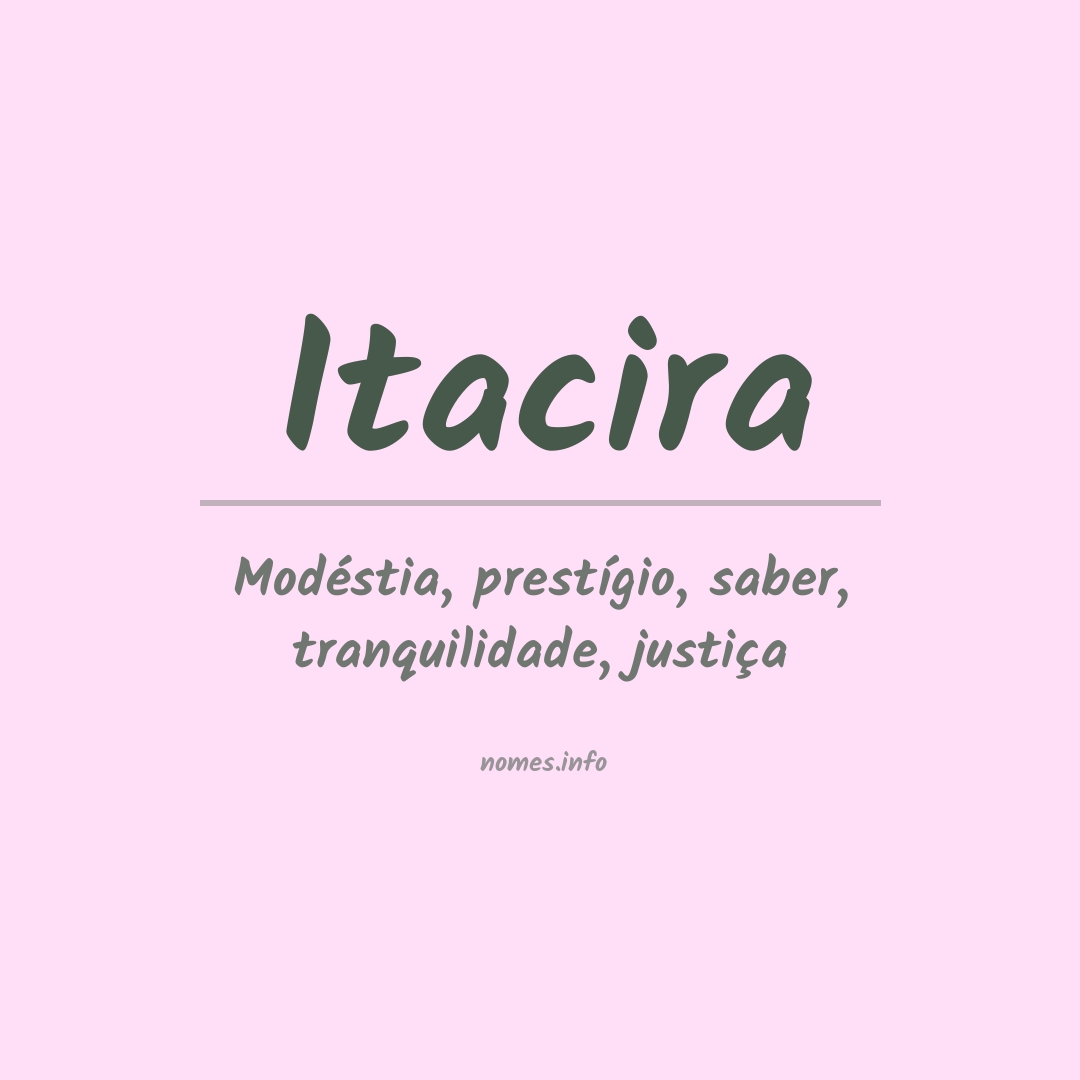 Significado do nome Itacira