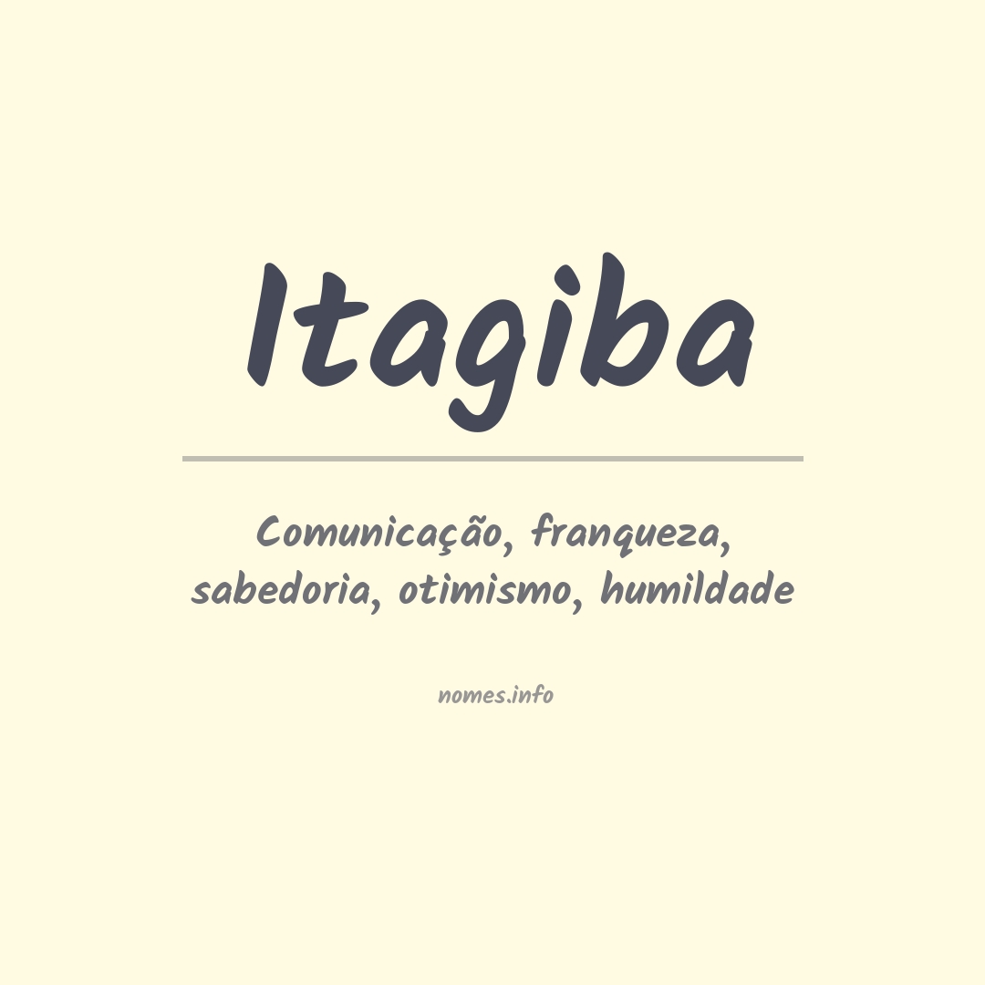 Significado do nome Itagiba