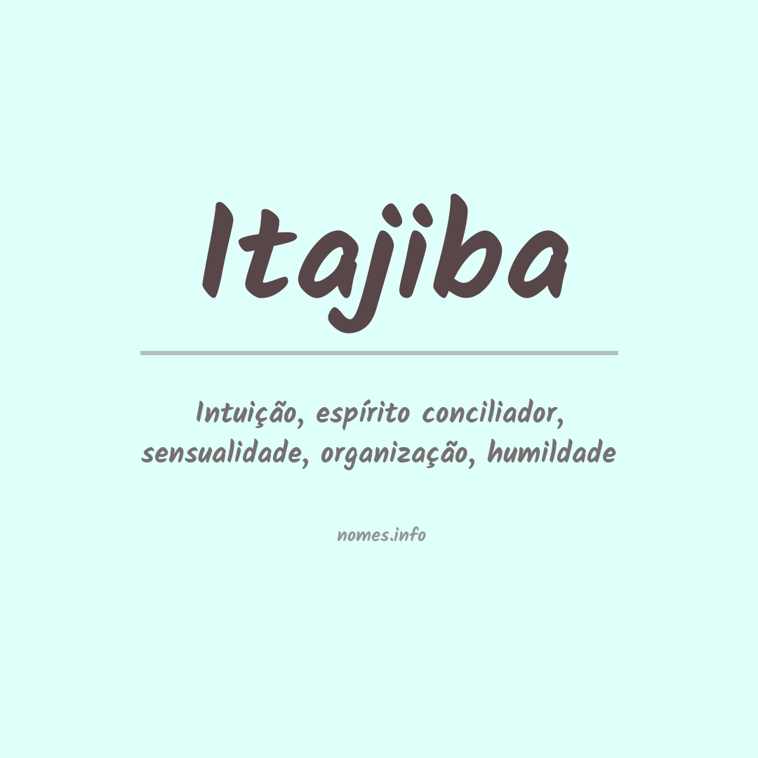 Significado do nome Itajiba