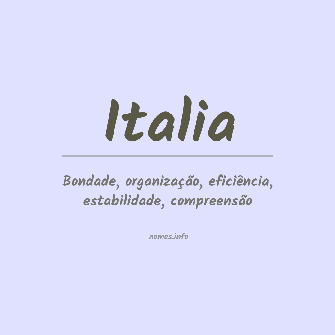 Significado do nome Italia