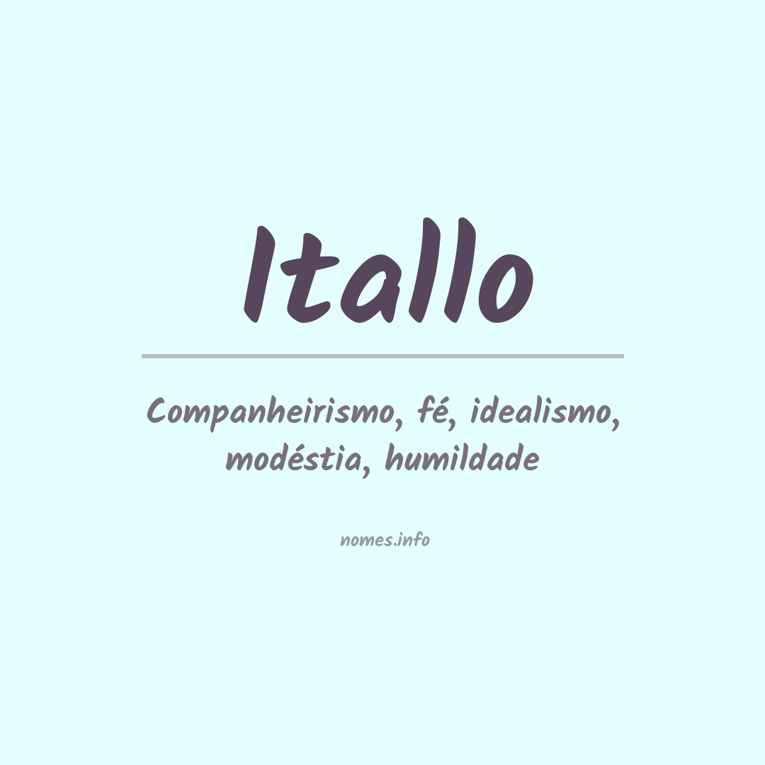 Significado do nome Itallo