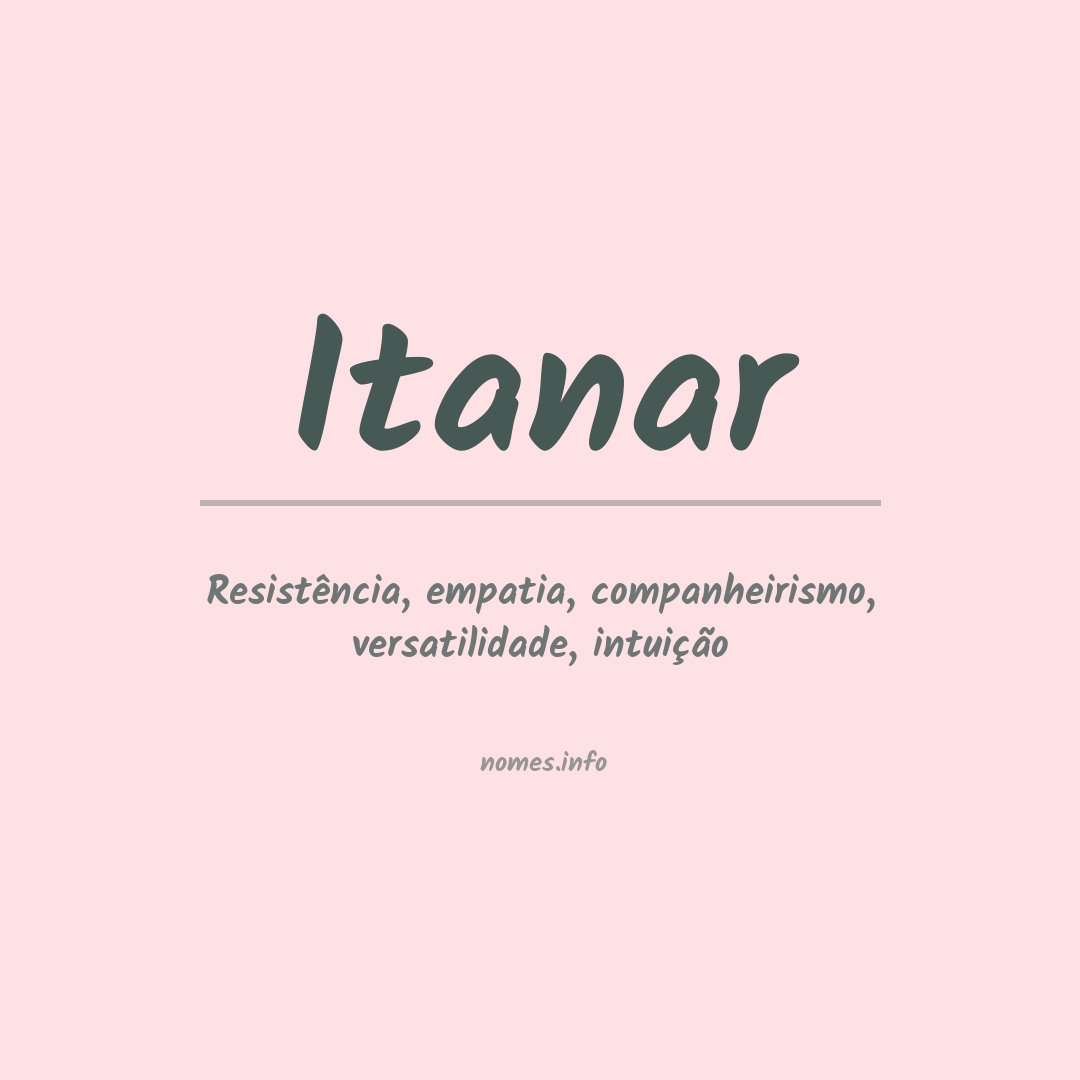 Significado do nome Itanar