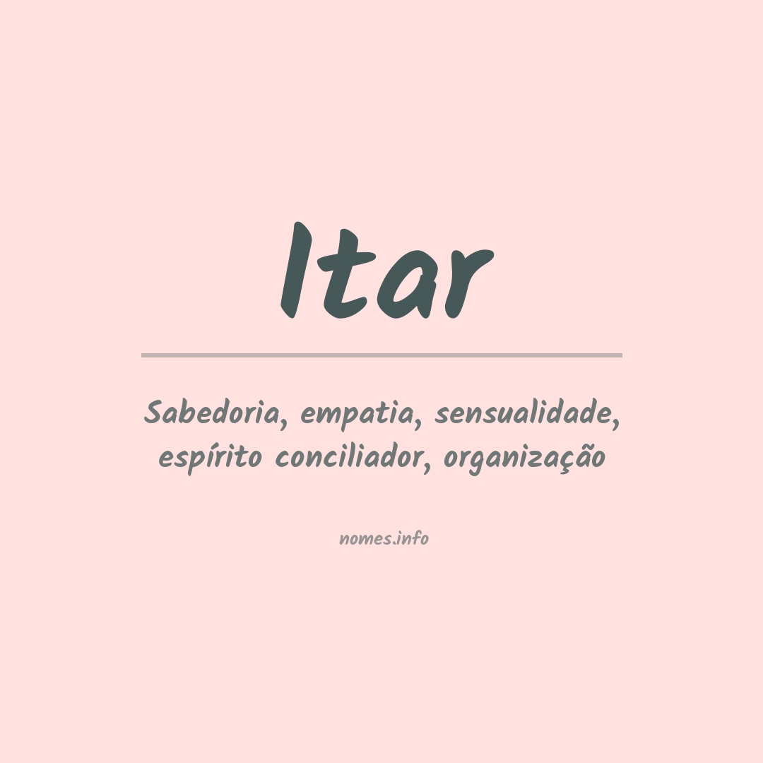 Significado do nome Itar