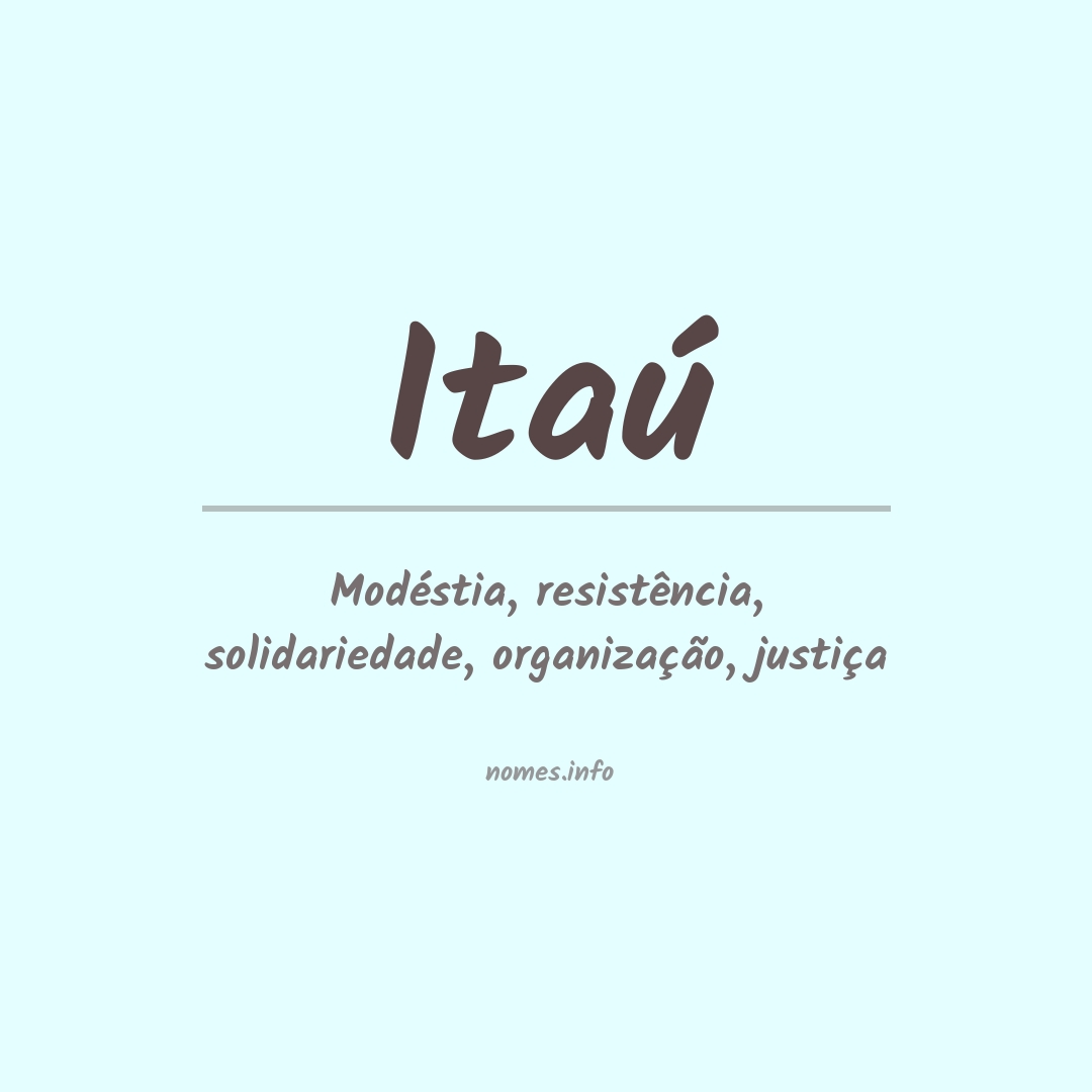 Significado do nome Itaú