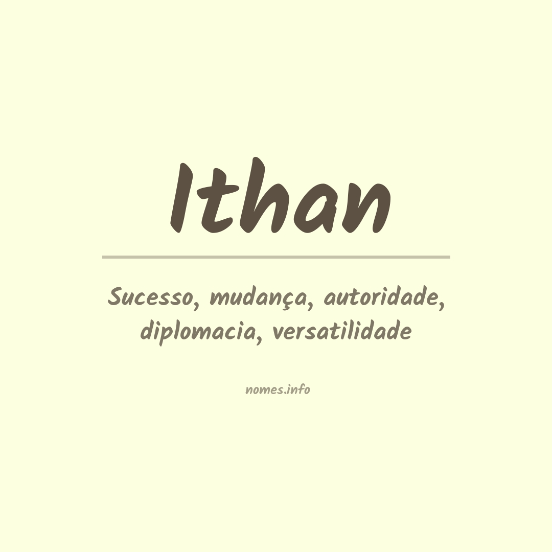 Significado do nome Ithan