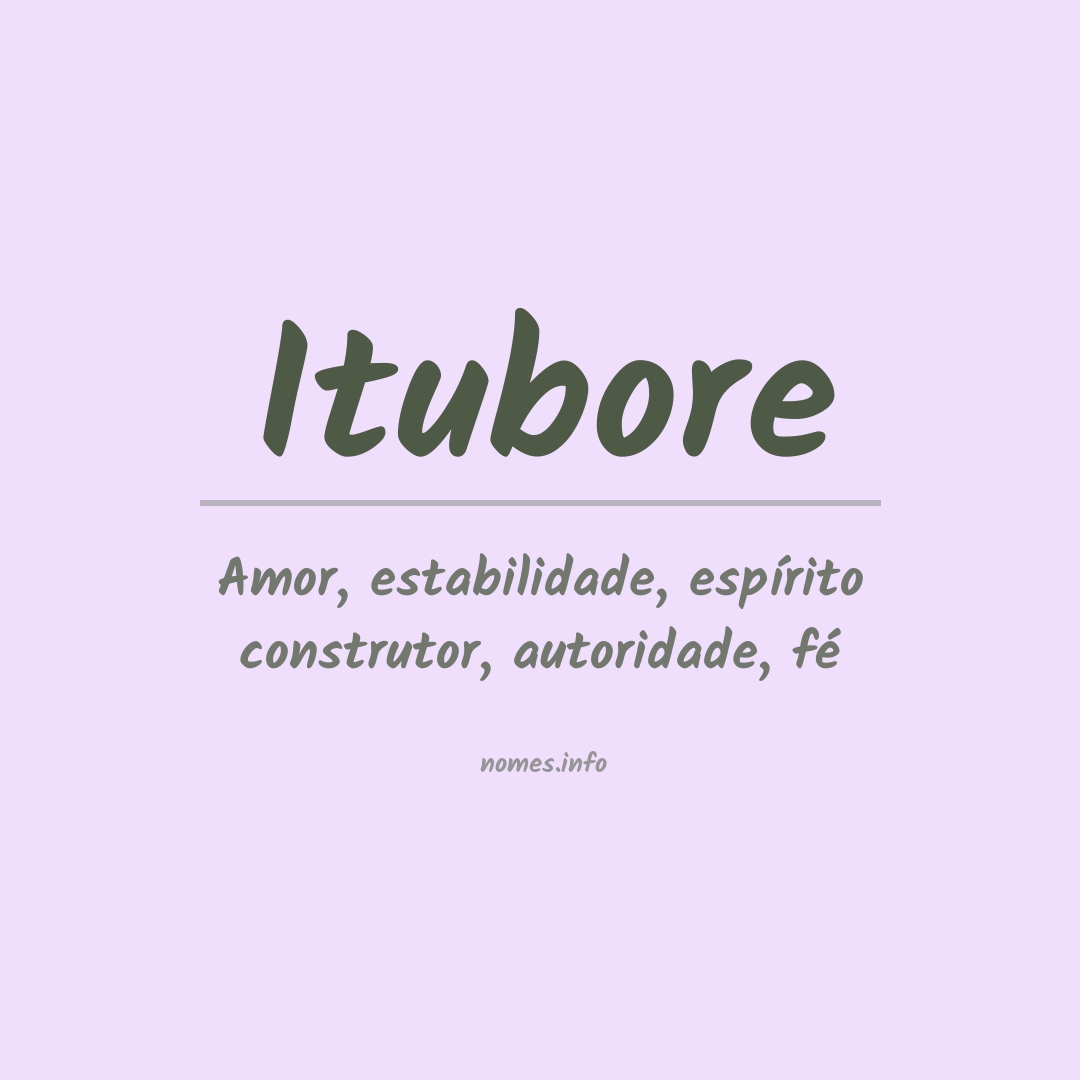 Significado do nome Itubore