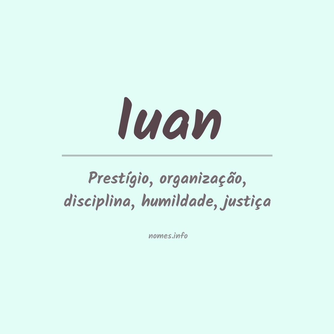 Significado do nome Iuan