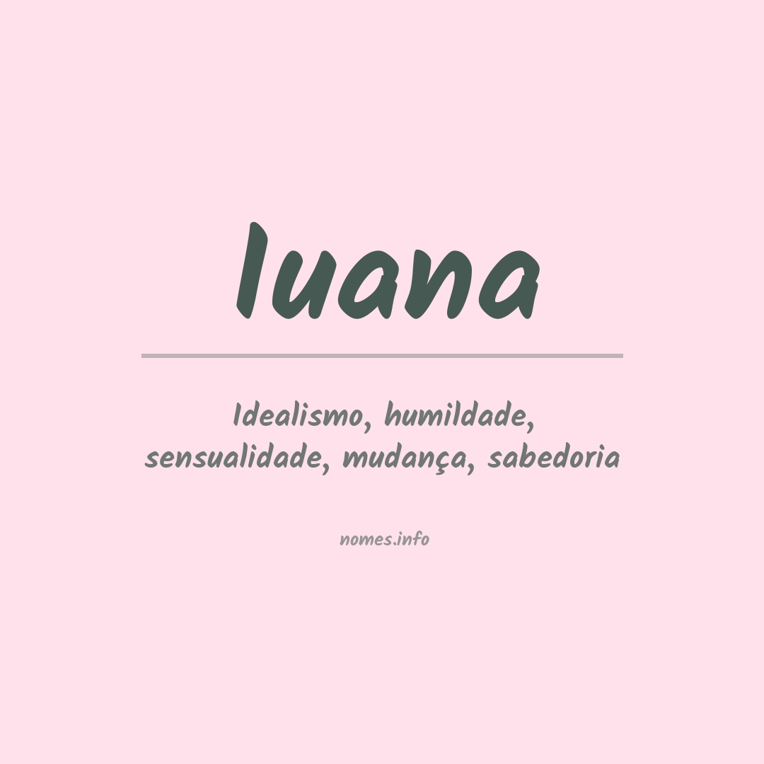 Significado do nome Iuana