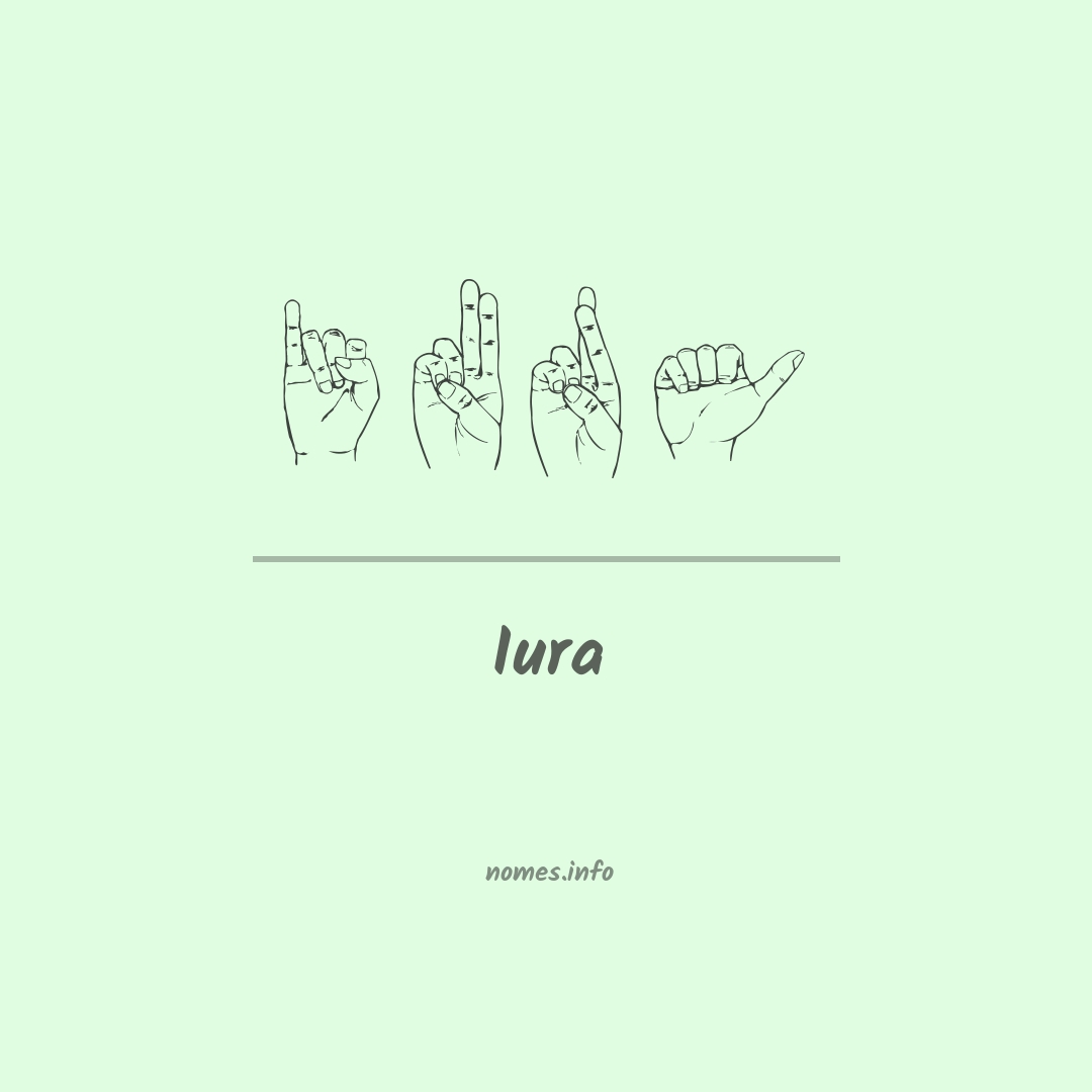 Iura em Libras