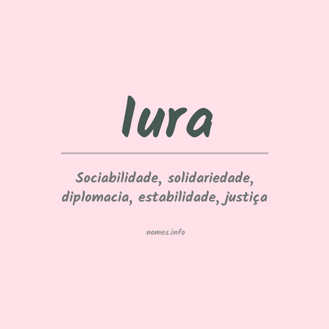 Significado do nome Iura