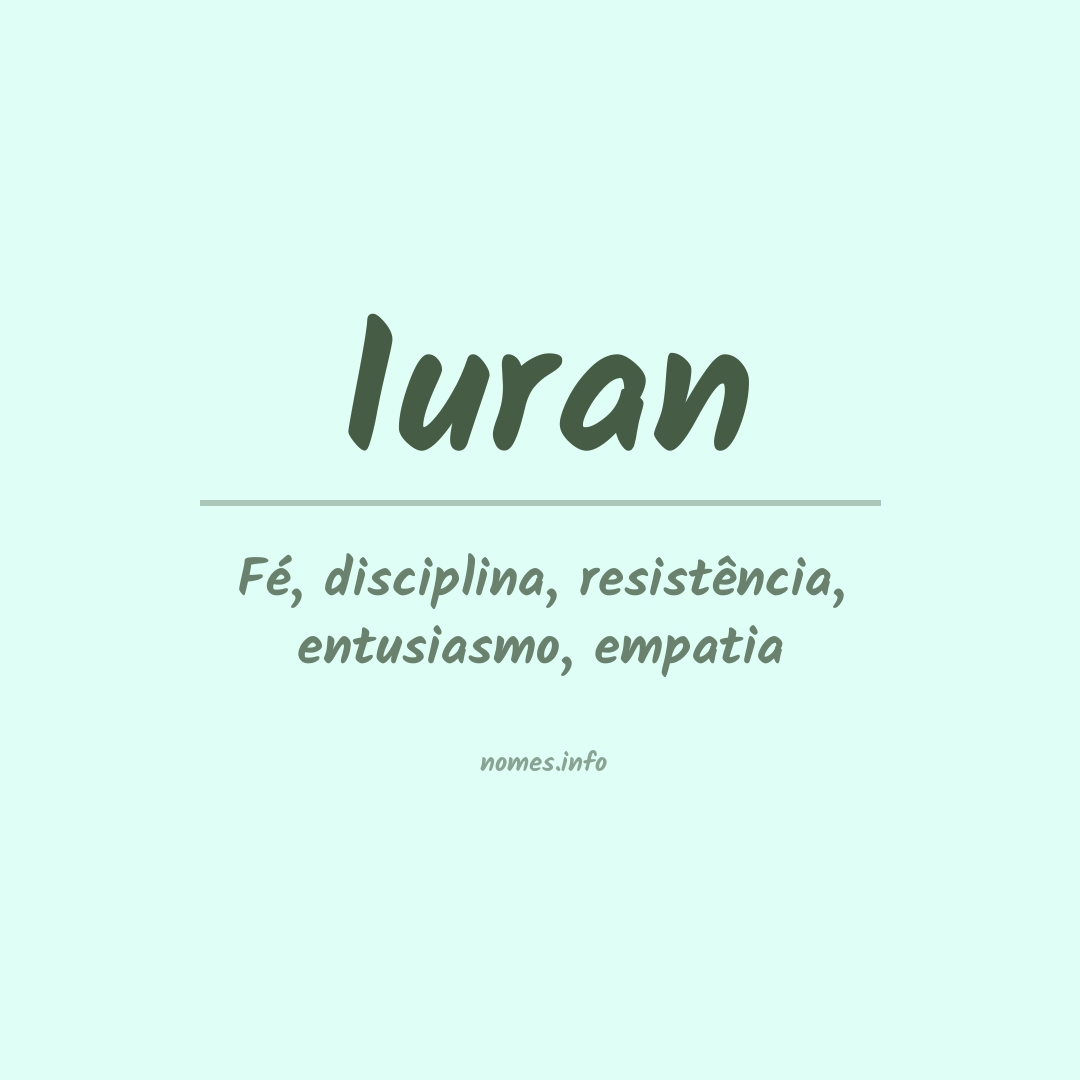 Significado do nome Iuran