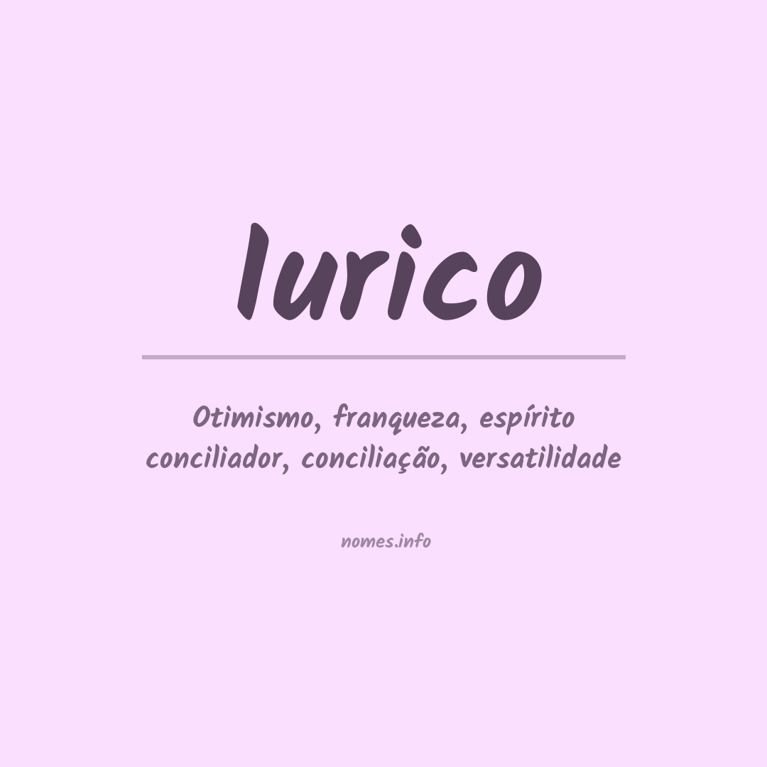 Significado do nome Iurico