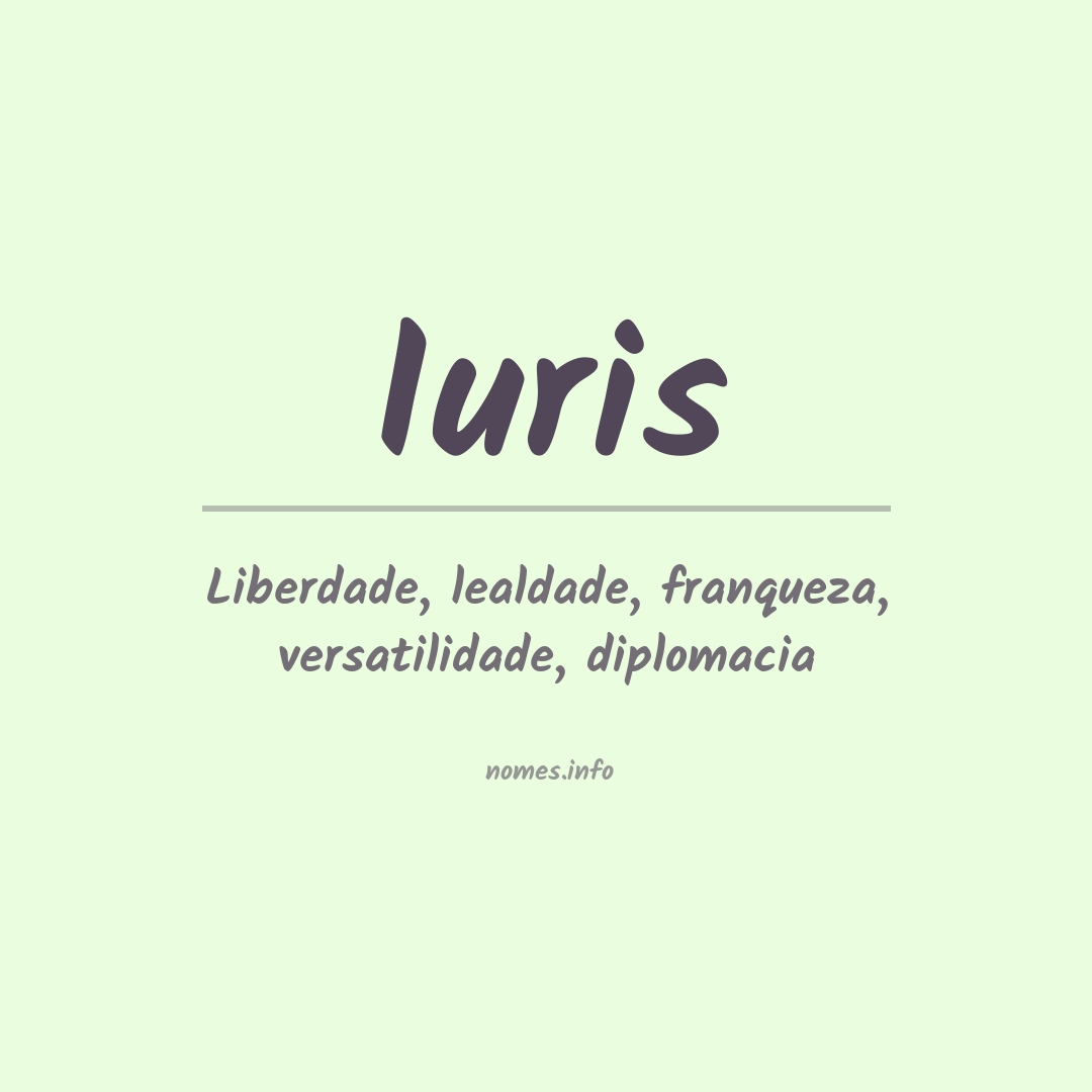 Significado do nome Iuris