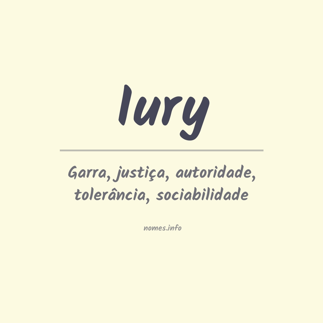 Significado do nome Iury