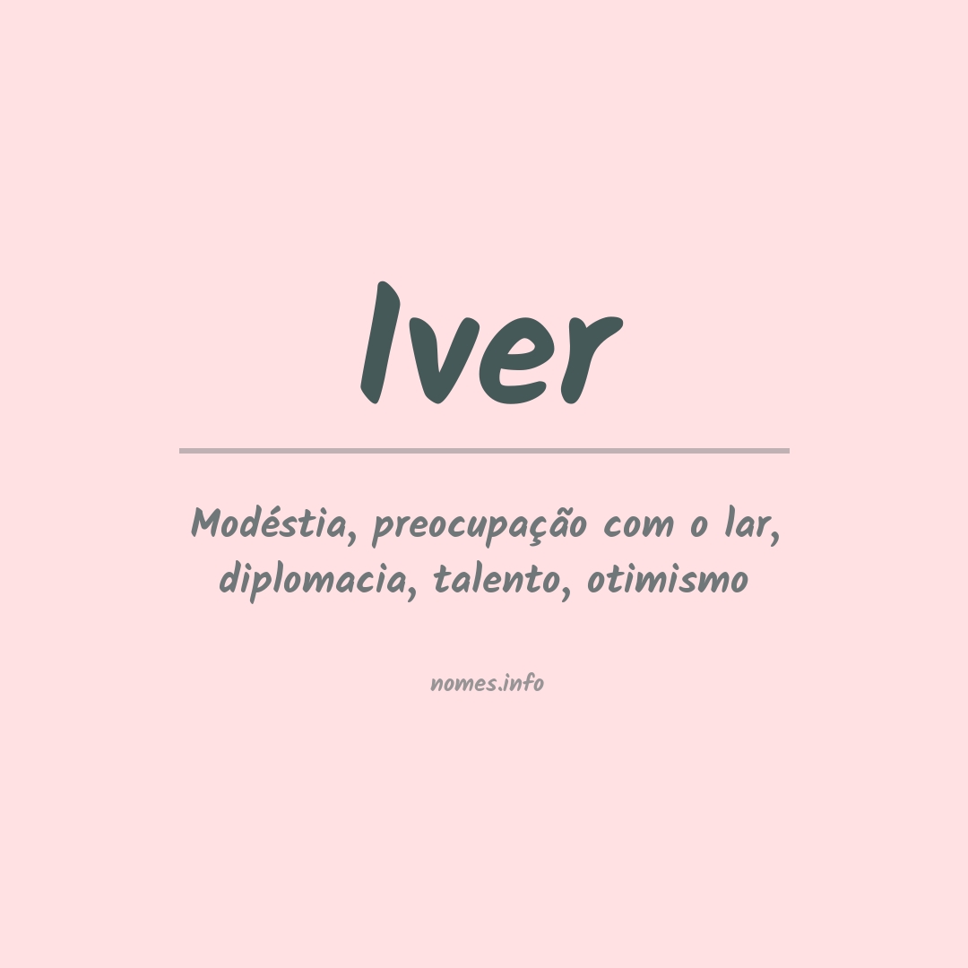 Significado do nome Iver