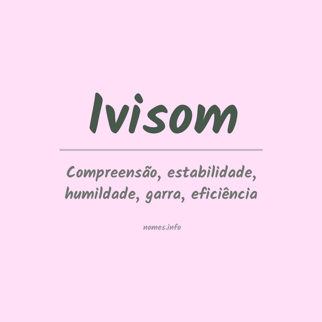 Significado do nome Ivisom