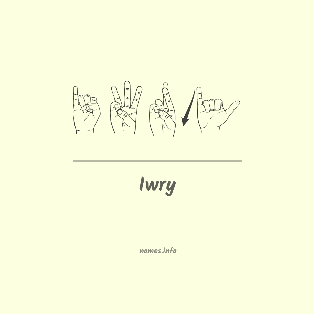 Iwry em Libras
