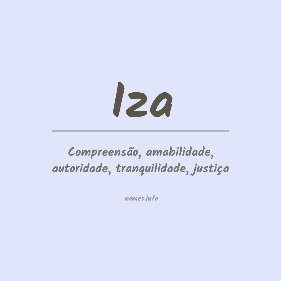 Significado do nome Iza