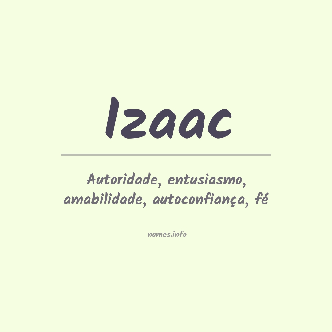 Significado do nome Izaac