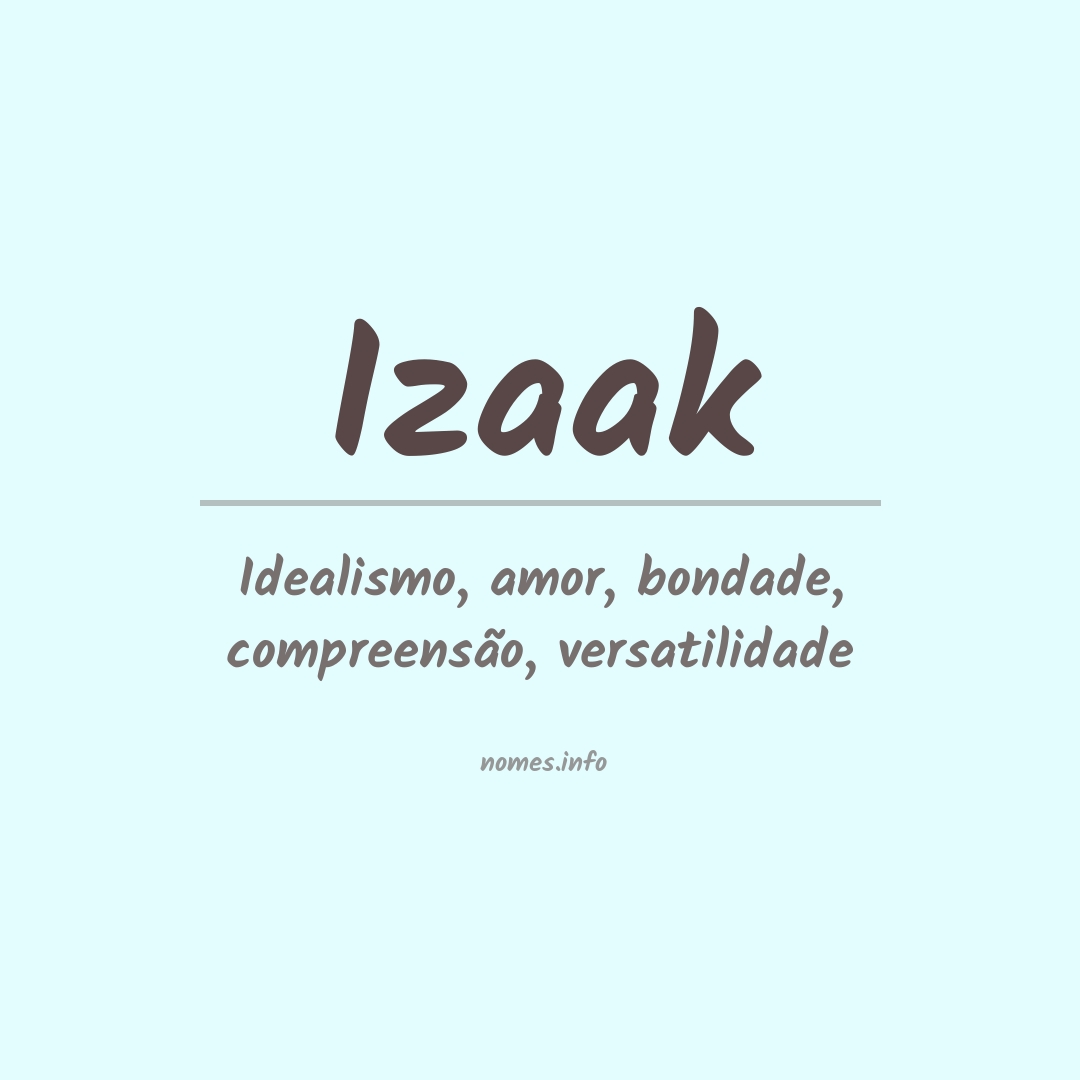 Significado do nome Izaak