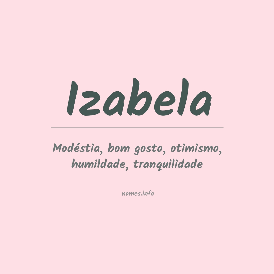 Significado do nome Izabela