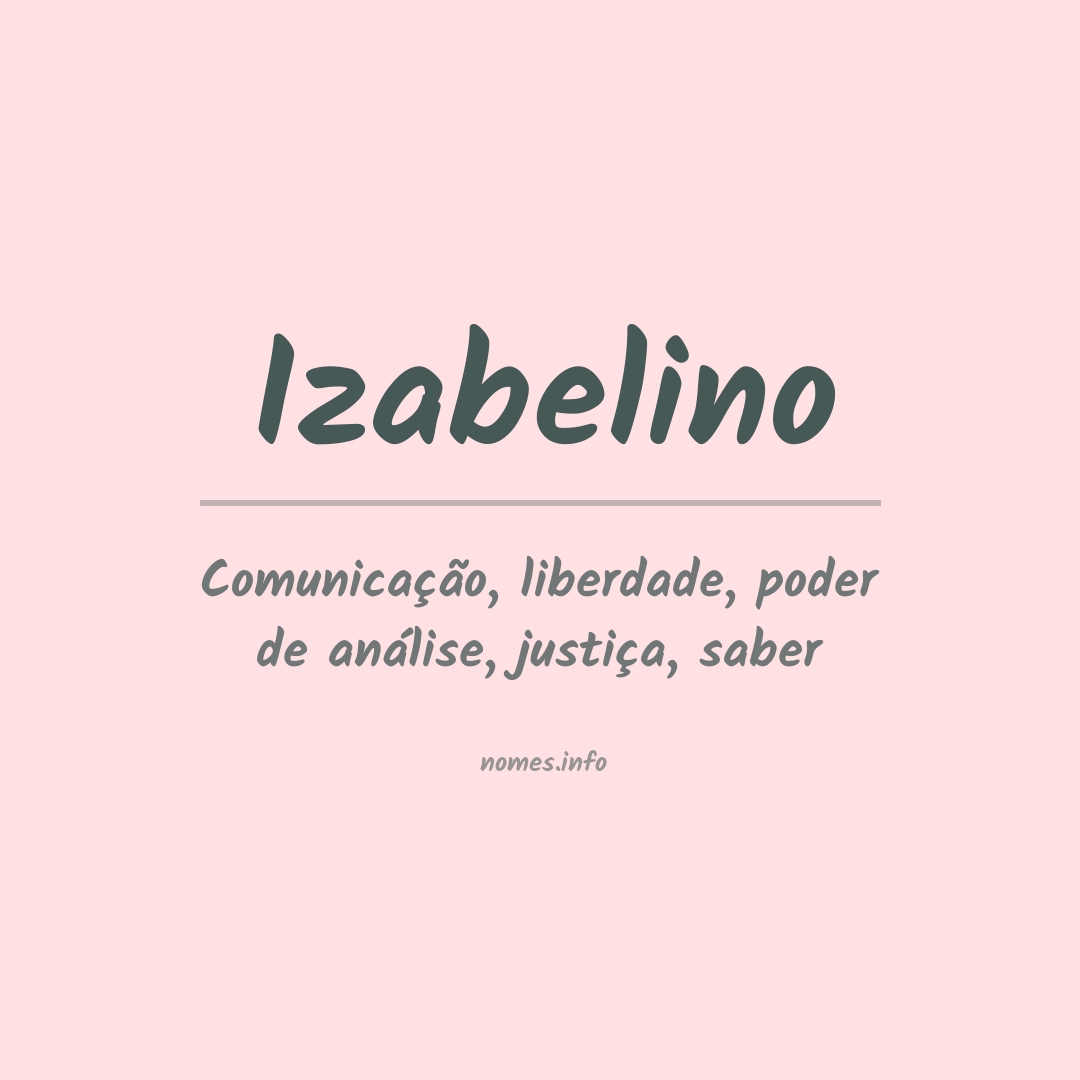 Significado do nome Izabelino
