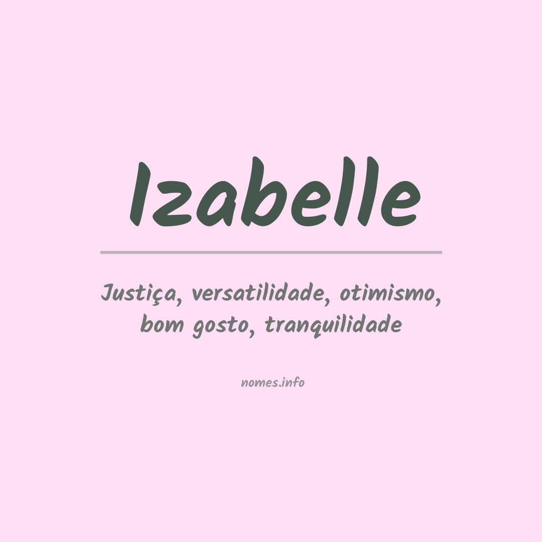 Significado do nome Izabelle