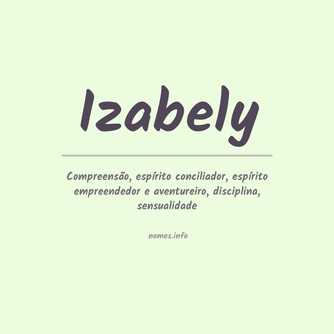 Significado do nome Izabely
