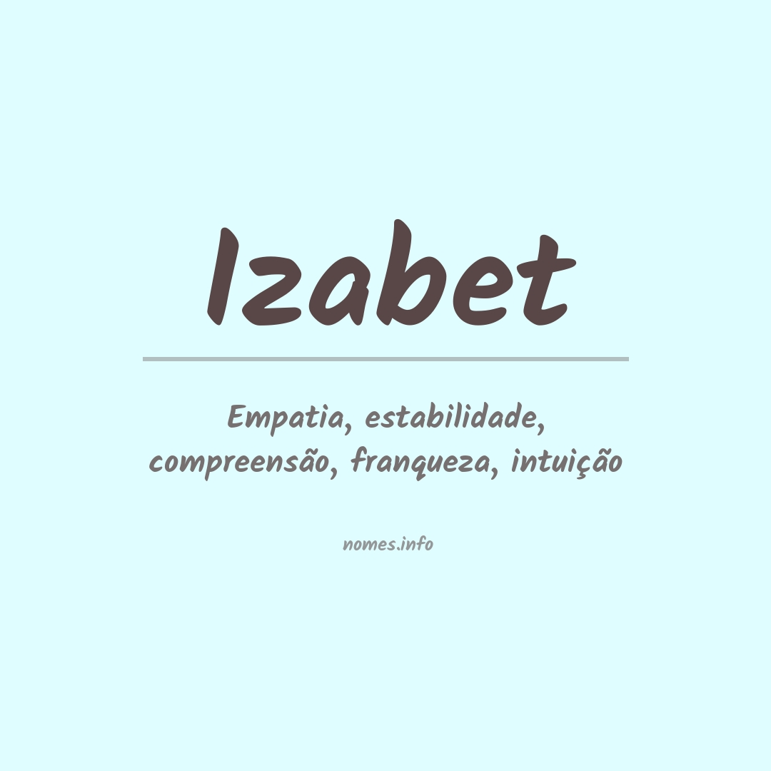 Significado do nome Izabet