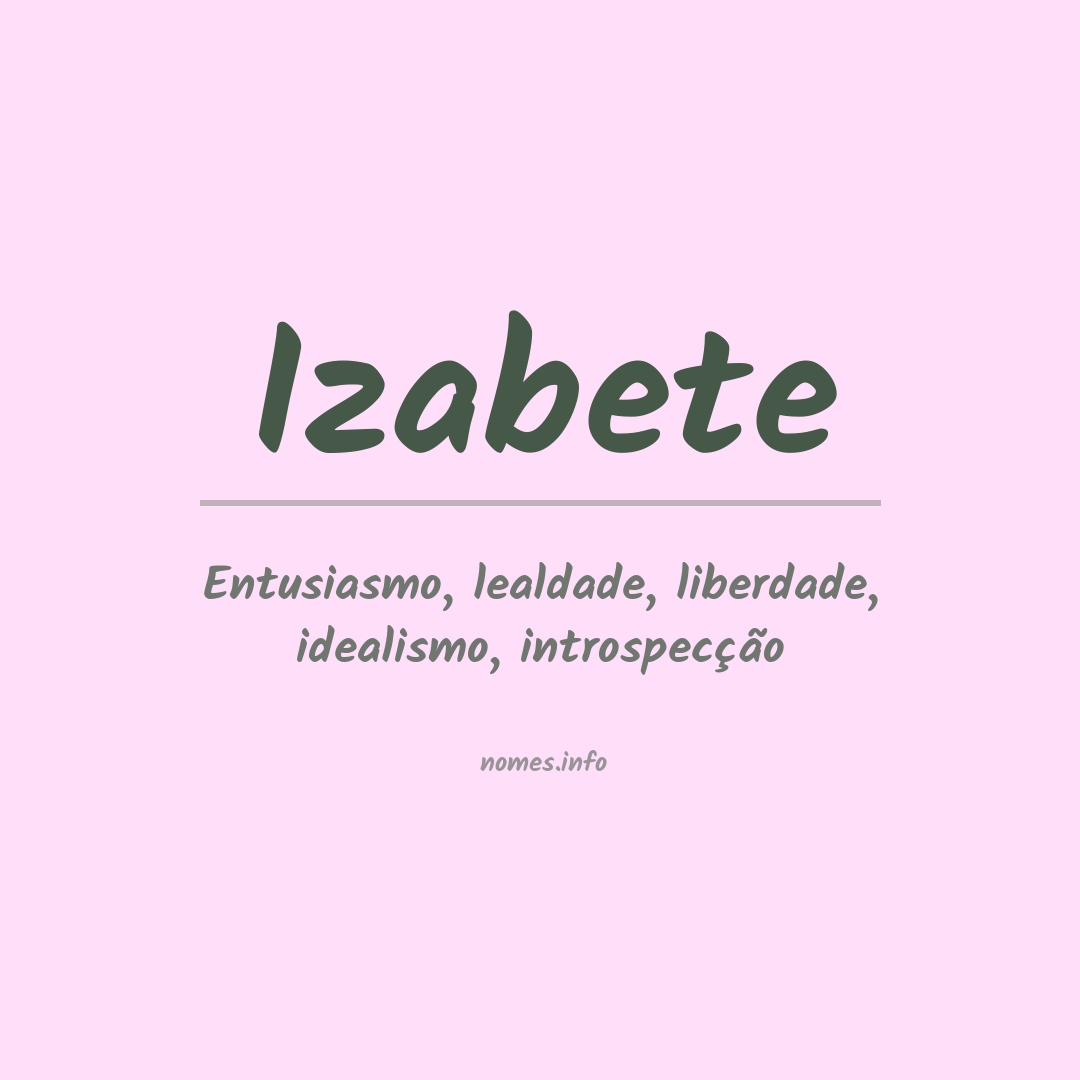 Significado do nome Izabete