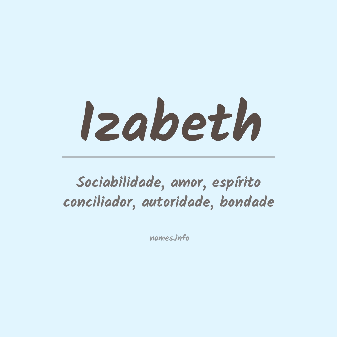 Significado do nome Izabeth
