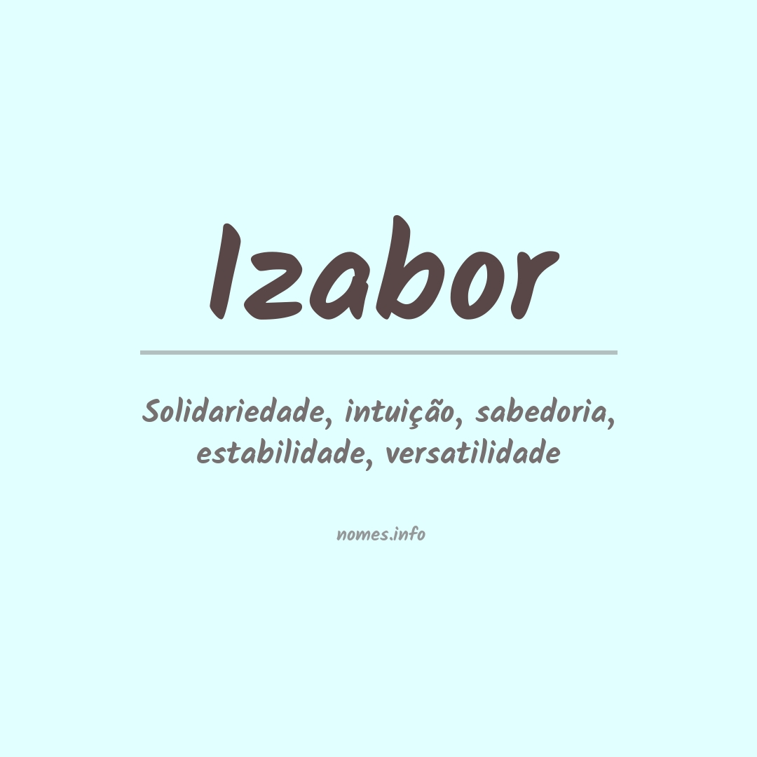 Significado do nome Izabor