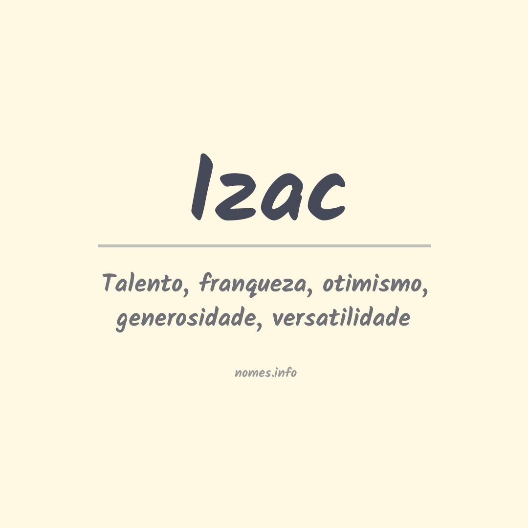 Significado do nome Izac