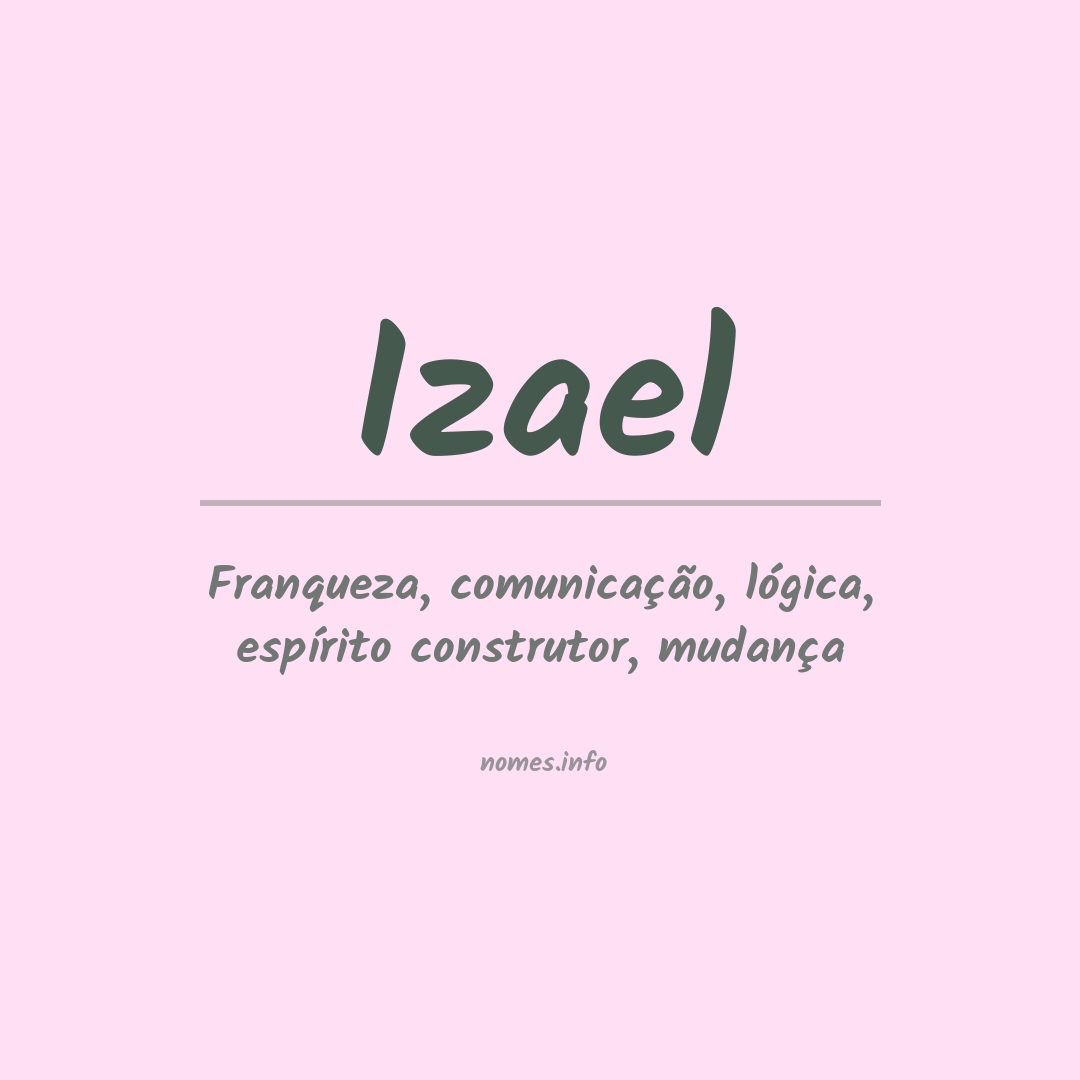 Significado do nome Izael