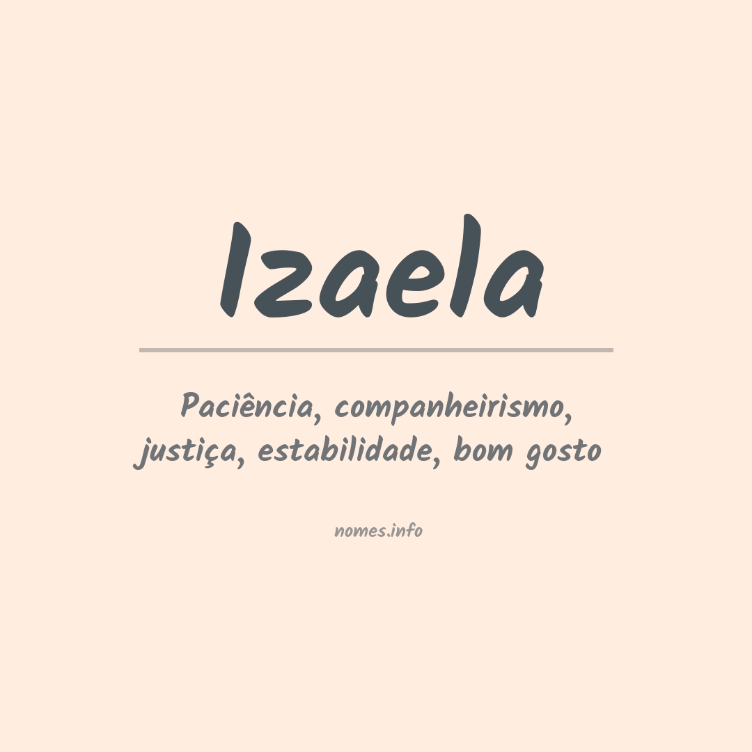 Significado do nome Izaela