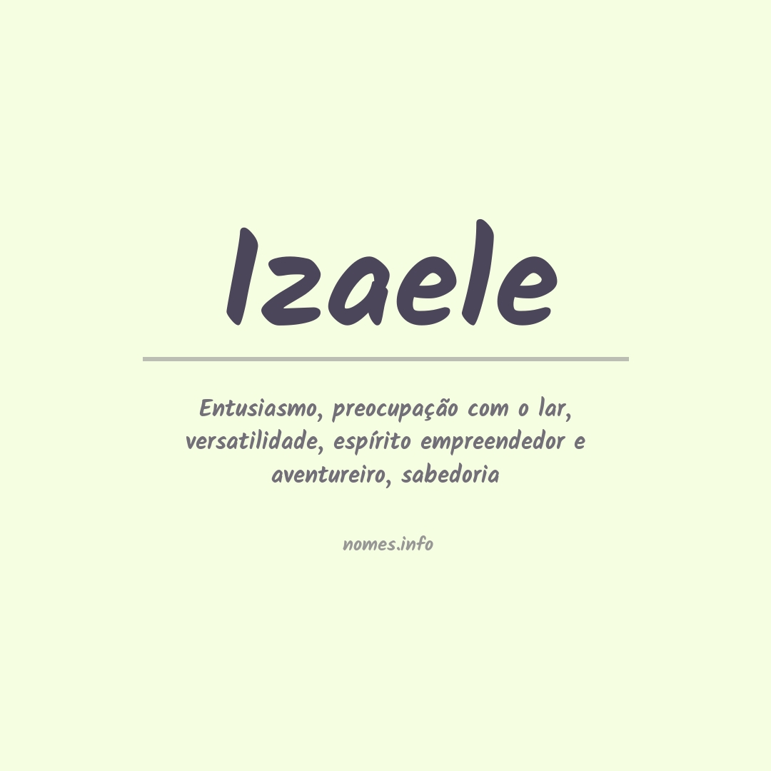 Significado do nome Izaele