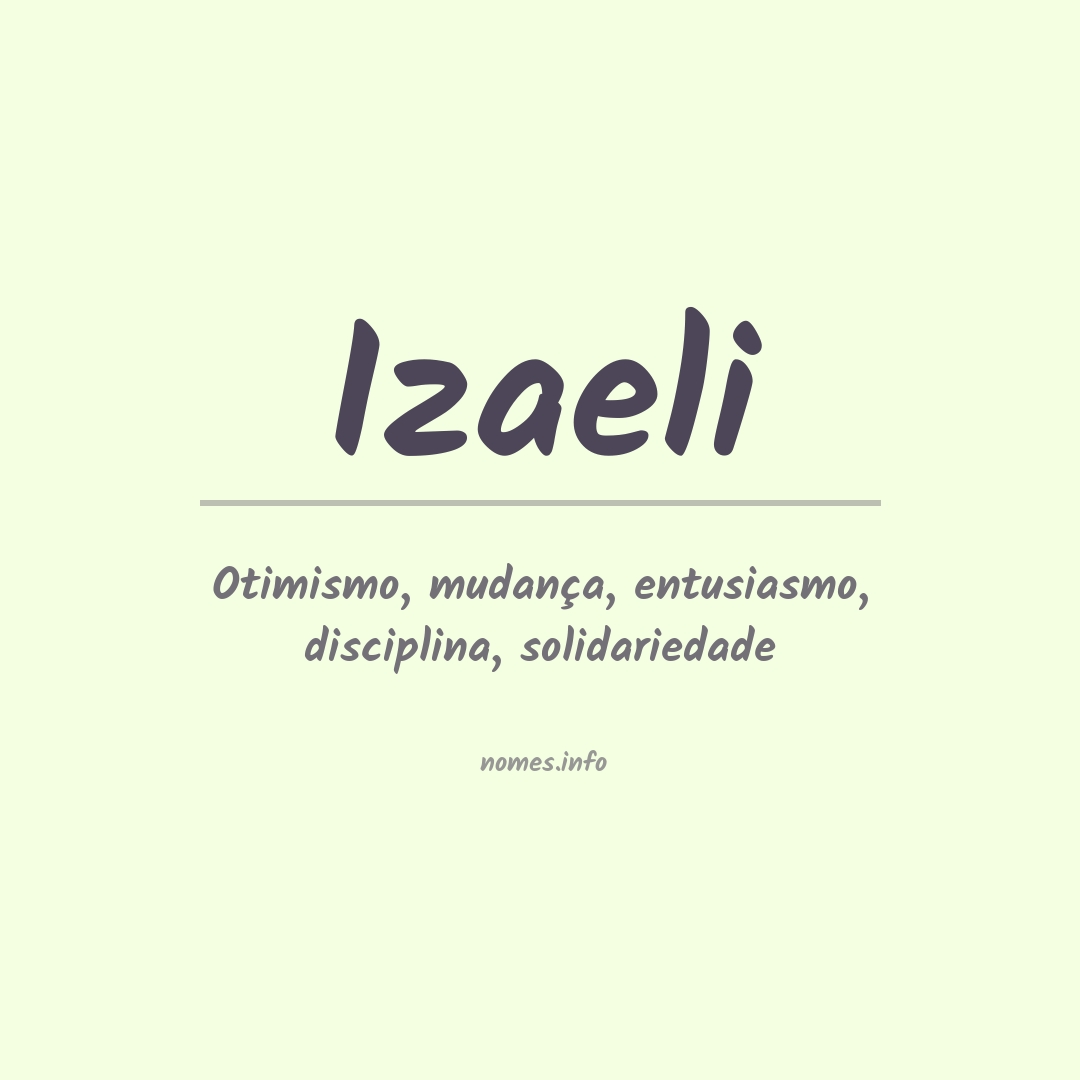 Significado do nome Izaeli