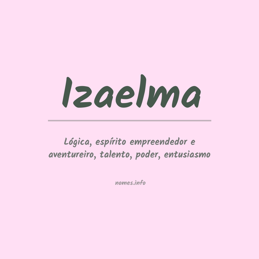 Significado do nome Izaelma