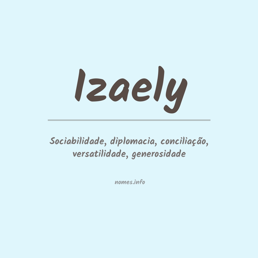 Significado do nome Izaely