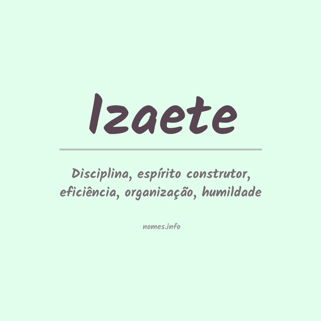 Significado do nome Izaete