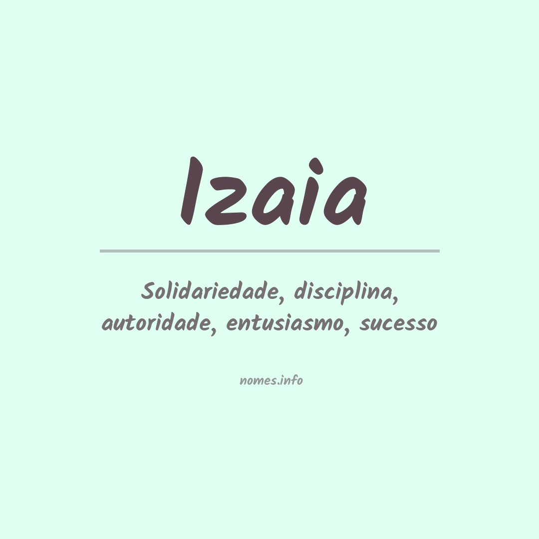 Significado do nome Izaia